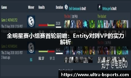 全明星赛小组赛首轮前瞻：Entity对阵VP的实力解析